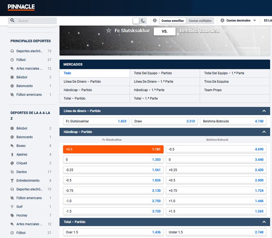 Ejemplo de apuestas hándicap autorizadas
